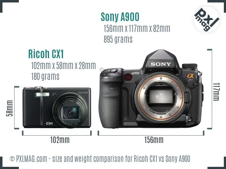 Ricoh CX1 vs Sony A900 size comparison