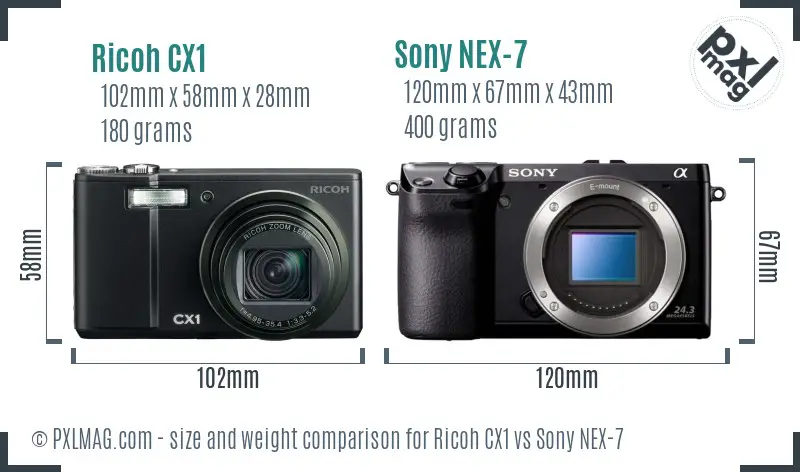 Ricoh CX1 vs Sony NEX-7 size comparison