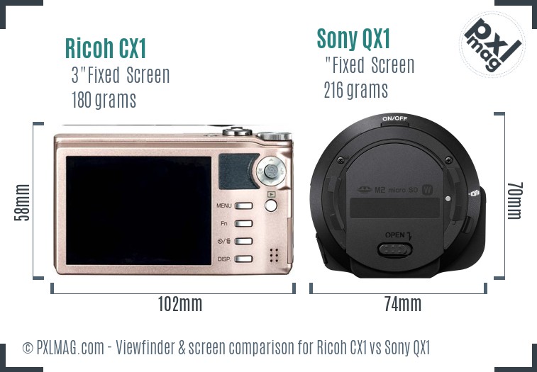 Ricoh CX1 vs Sony QX1 Screen and Viewfinder comparison
