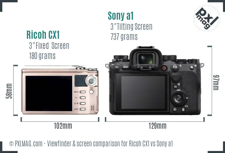 Ricoh CX1 vs Sony a1 Screen and Viewfinder comparison