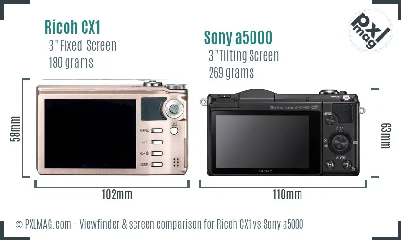 Ricoh CX1 vs Sony a5000 Screen and Viewfinder comparison