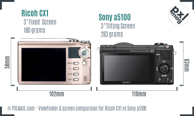 Ricoh CX1 vs Sony a5100 Screen and Viewfinder comparison