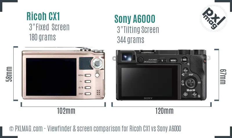 Ricoh CX1 vs Sony A6000 Screen and Viewfinder comparison