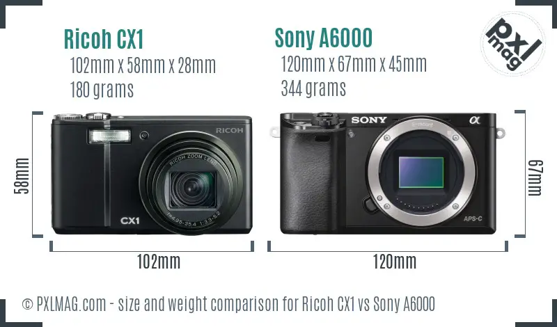 Ricoh CX1 vs Sony A6000 size comparison