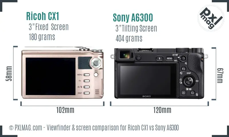 Ricoh CX1 vs Sony A6300 Screen and Viewfinder comparison