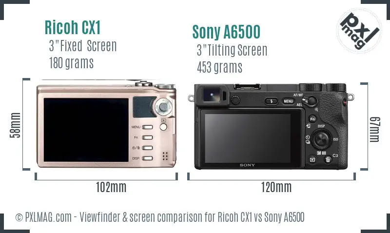 Ricoh CX1 vs Sony A6500 Screen and Viewfinder comparison