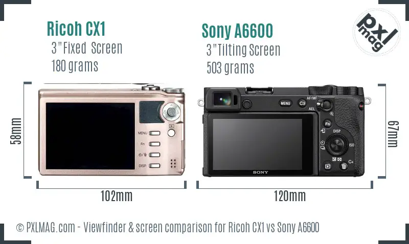 Ricoh CX1 vs Sony A6600 Screen and Viewfinder comparison