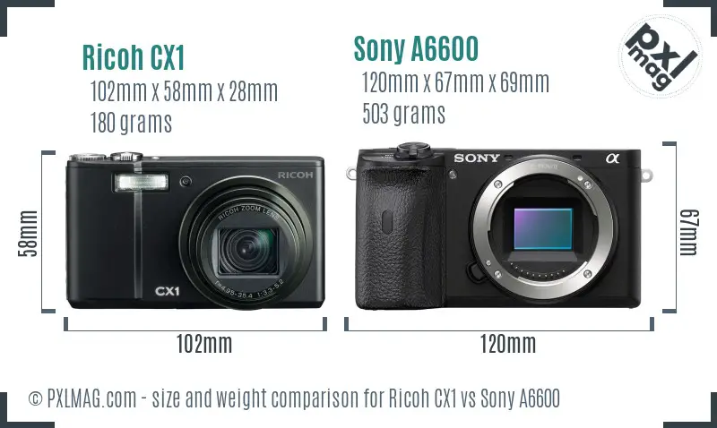 Ricoh CX1 vs Sony A6600 size comparison