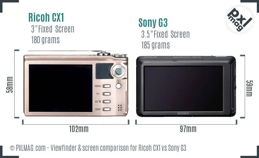 Ricoh CX1 vs Sony G3 Screen and Viewfinder comparison