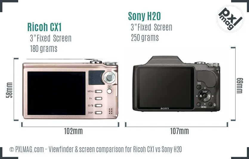 Ricoh CX1 vs Sony H20 Screen and Viewfinder comparison