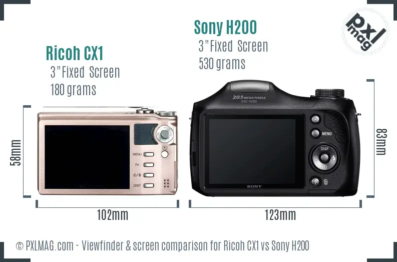 Ricoh CX1 vs Sony H200 Screen and Viewfinder comparison