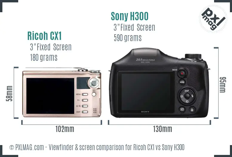 Ricoh CX1 vs Sony H300 Screen and Viewfinder comparison