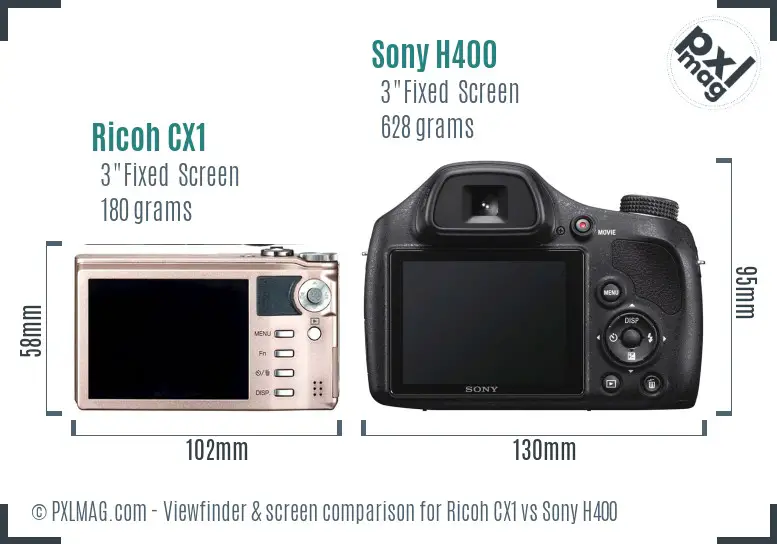 Ricoh CX1 vs Sony H400 Screen and Viewfinder comparison