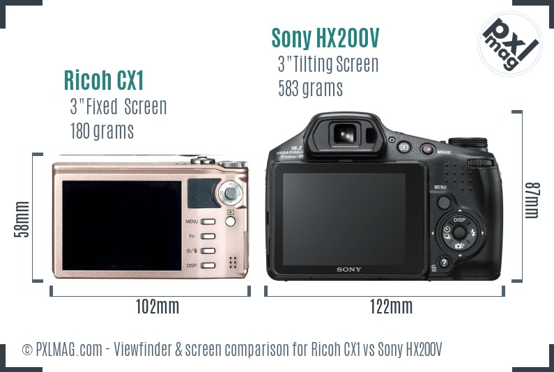 Ricoh CX1 vs Sony HX200V Screen and Viewfinder comparison