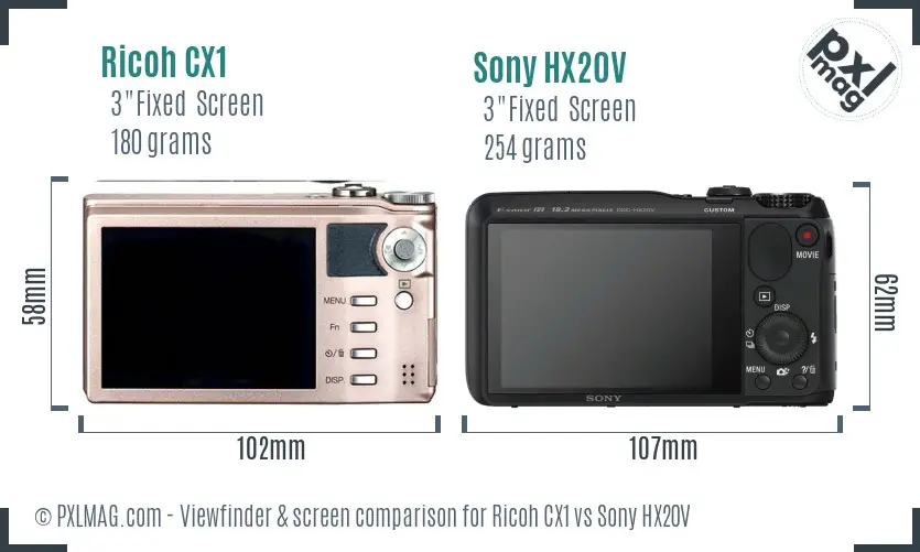 Ricoh CX1 vs Sony HX20V Screen and Viewfinder comparison