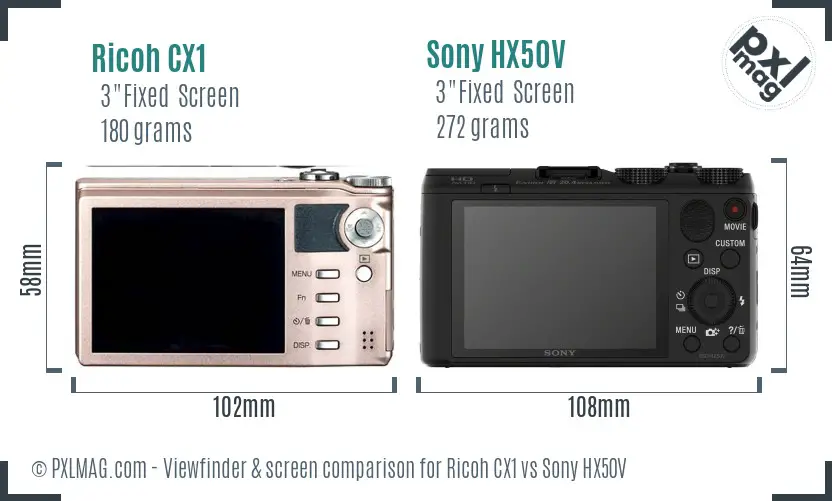 Ricoh CX1 vs Sony HX50V Screen and Viewfinder comparison