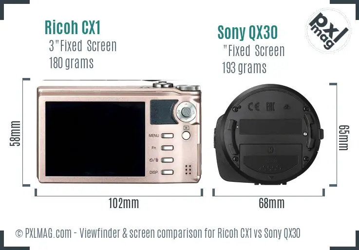 Ricoh CX1 vs Sony QX30 Screen and Viewfinder comparison