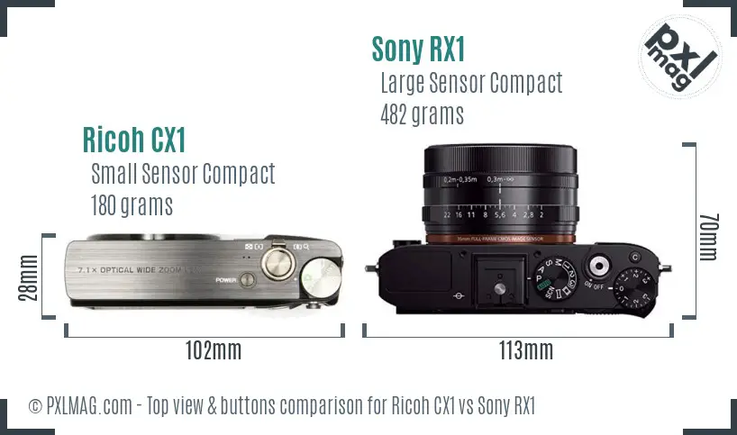 Ricoh CX1 vs Sony RX1 top view buttons comparison