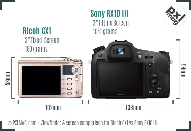 Ricoh CX1 vs Sony RX10 III Screen and Viewfinder comparison