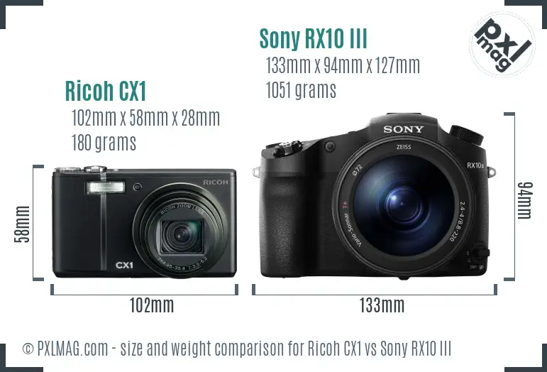 Ricoh CX1 vs Sony RX10 III size comparison