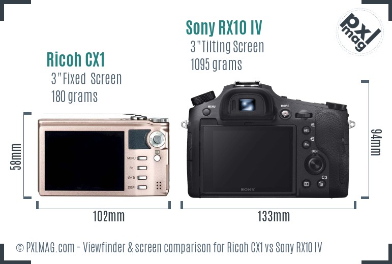 Ricoh CX1 vs Sony RX10 IV Screen and Viewfinder comparison