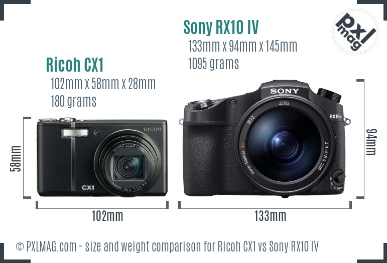 Ricoh CX1 vs Sony RX10 IV size comparison