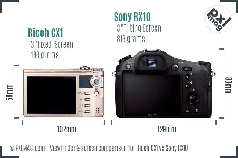 Ricoh CX1 vs Sony RX10 Screen and Viewfinder comparison