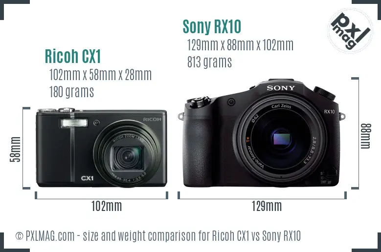 Ricoh CX1 vs Sony RX10 size comparison