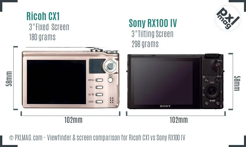 Ricoh CX1 vs Sony RX100 IV Screen and Viewfinder comparison