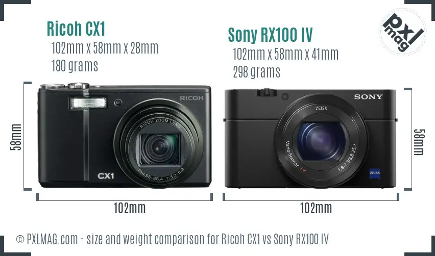 Ricoh CX1 vs Sony RX100 IV size comparison