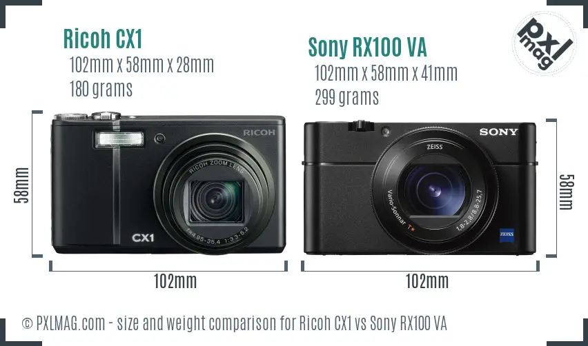 Ricoh CX1 vs Sony RX100 VA size comparison