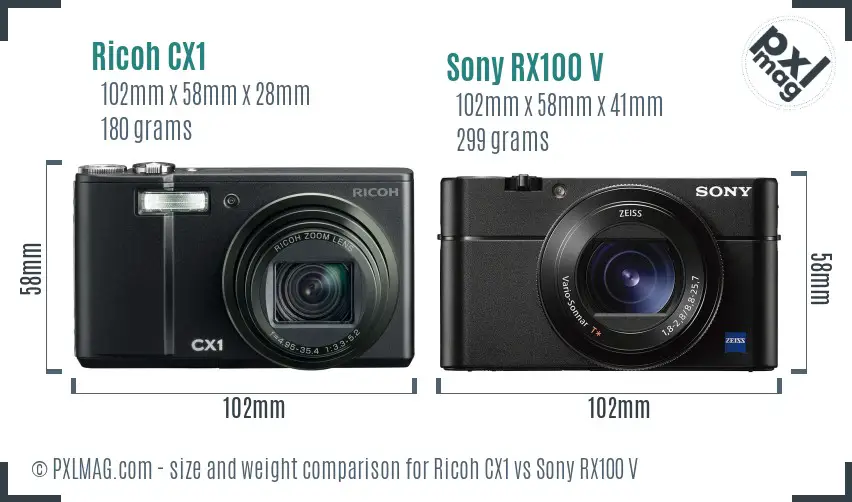 Ricoh CX1 vs Sony RX100 V size comparison