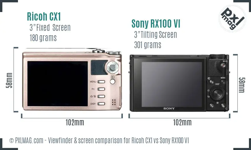 Ricoh CX1 vs Sony RX100 VI Screen and Viewfinder comparison