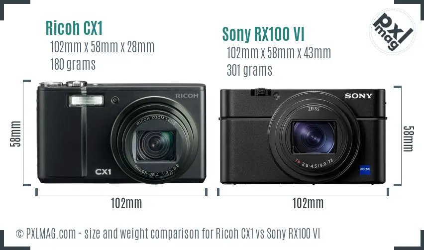 Ricoh CX1 vs Sony RX100 VI size comparison