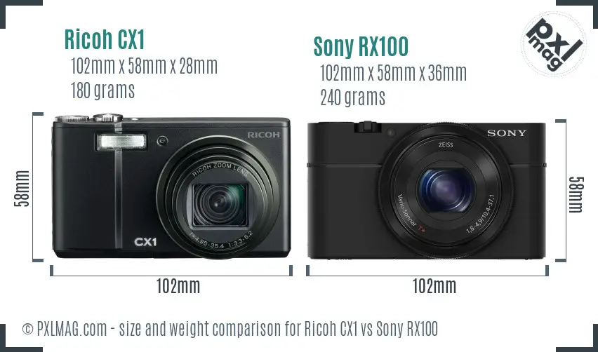 Ricoh CX1 vs Sony RX100 size comparison