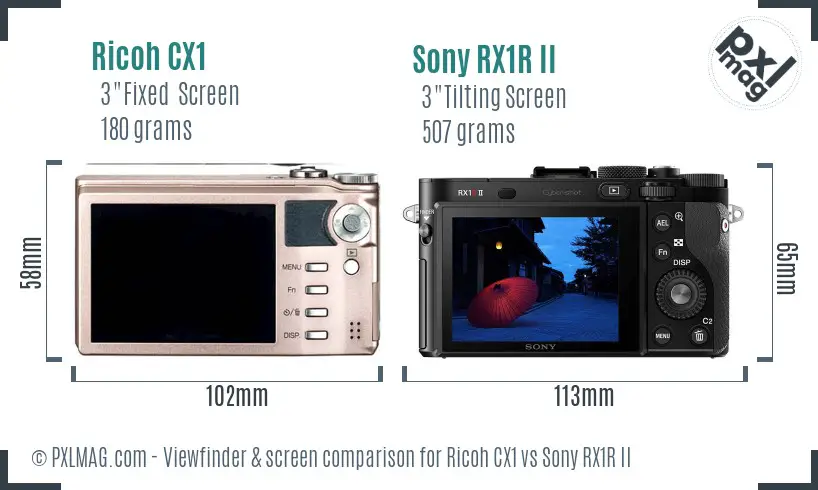Ricoh CX1 vs Sony RX1R II Screen and Viewfinder comparison