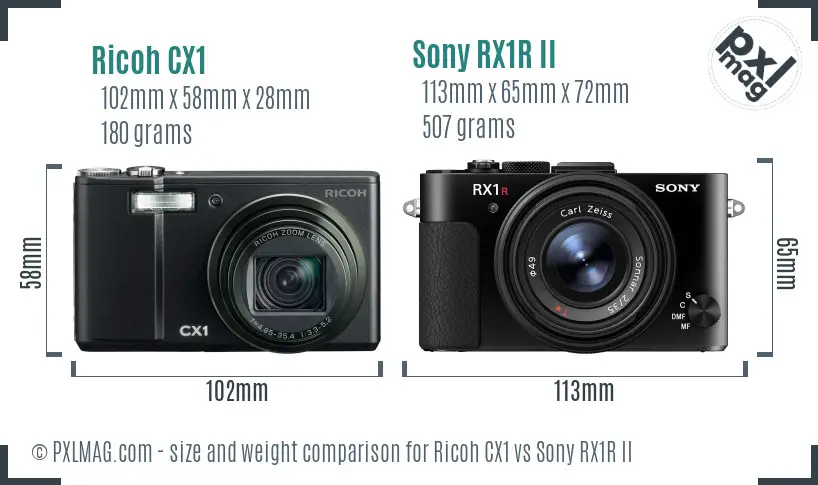 Ricoh CX1 vs Sony RX1R II size comparison
