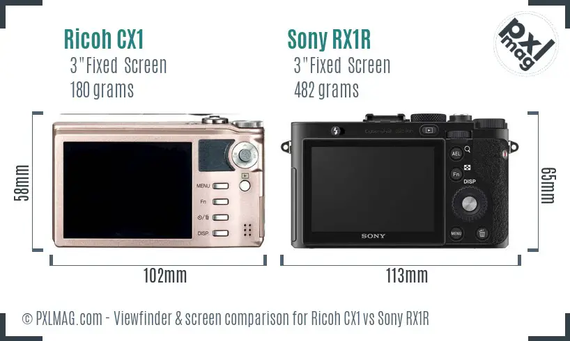 Ricoh CX1 vs Sony RX1R Screen and Viewfinder comparison