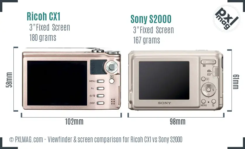 Ricoh CX1 vs Sony S2000 Screen and Viewfinder comparison