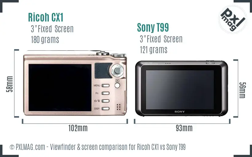 Ricoh CX1 vs Sony T99 Screen and Viewfinder comparison