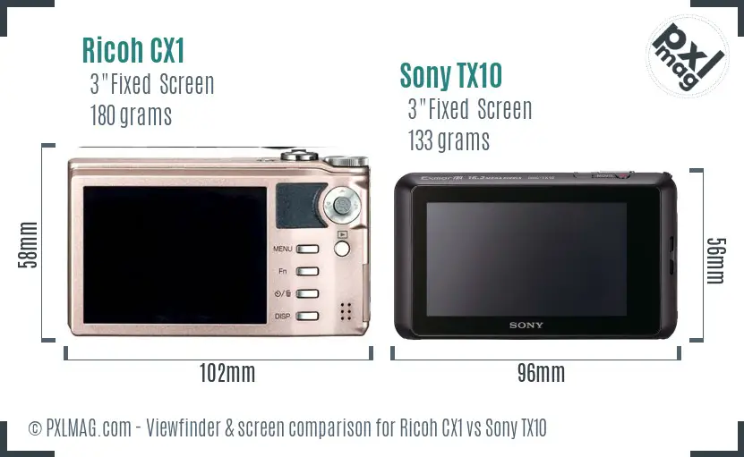 Ricoh CX1 vs Sony TX10 Screen and Viewfinder comparison