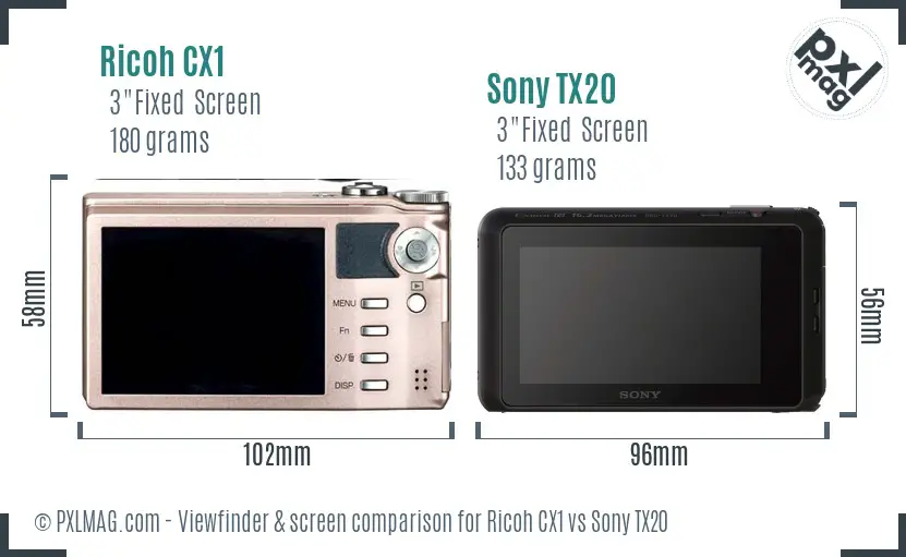 Ricoh CX1 vs Sony TX20 Screen and Viewfinder comparison