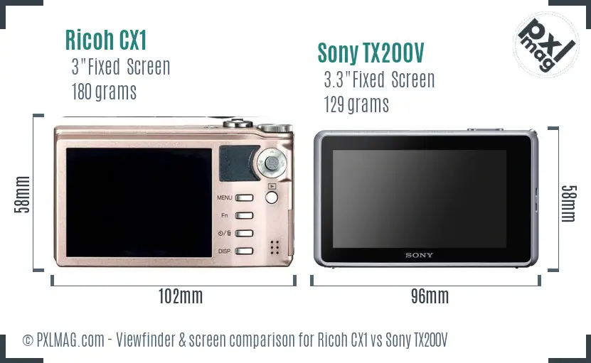 Ricoh CX1 vs Sony TX200V Screen and Viewfinder comparison