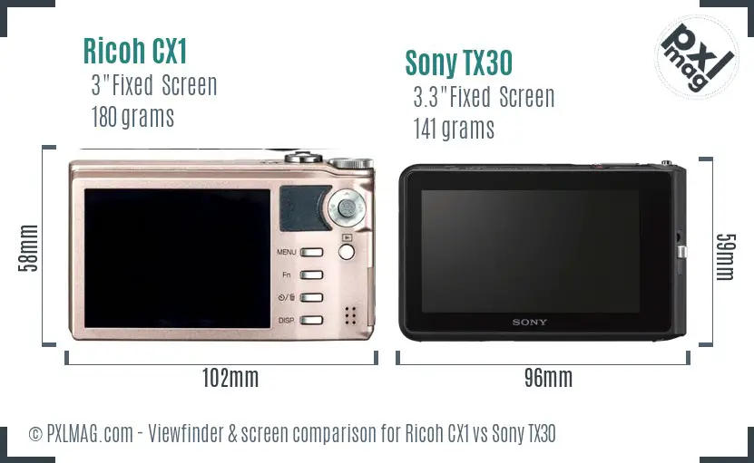 Ricoh CX1 vs Sony TX30 Screen and Viewfinder comparison