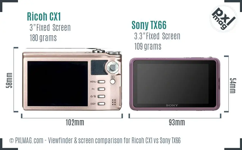 Ricoh CX1 vs Sony TX66 Screen and Viewfinder comparison