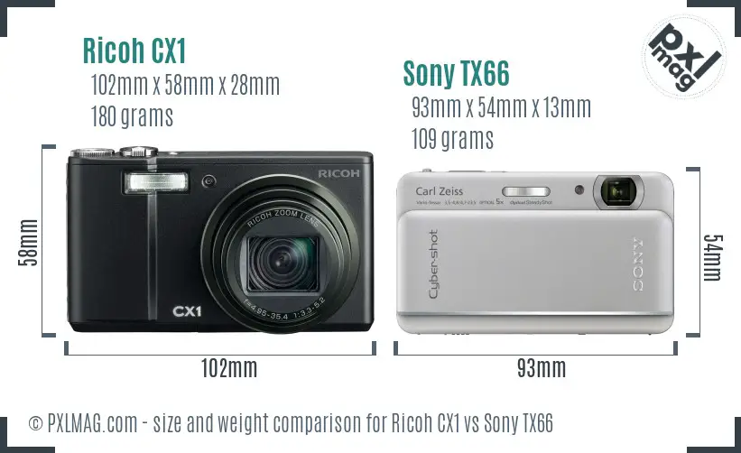 Ricoh CX1 vs Sony TX66 size comparison