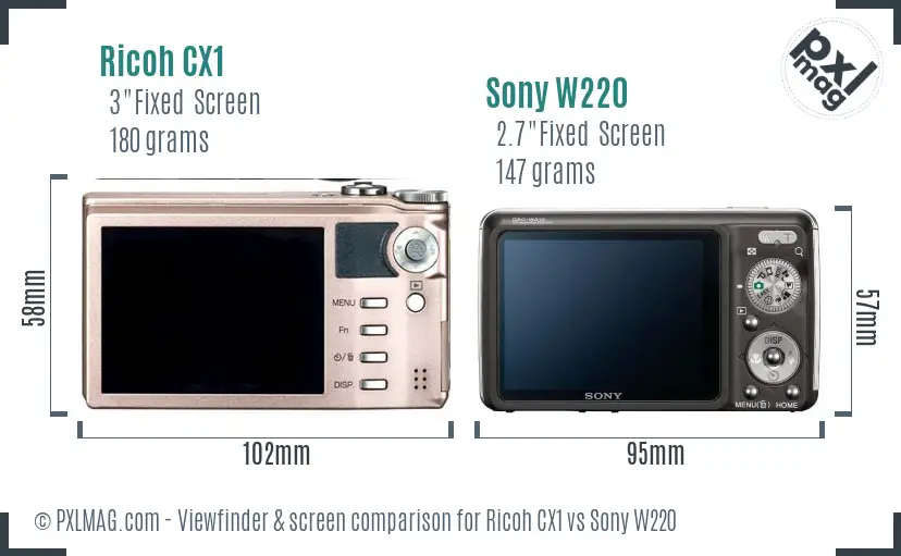 Ricoh CX1 vs Sony W220 Screen and Viewfinder comparison
