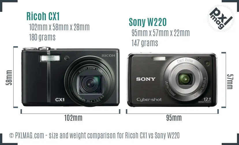 Ricoh CX1 vs Sony W220 size comparison