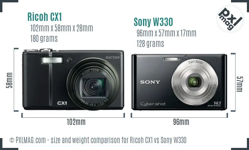 Ricoh CX1 vs Sony W330 size comparison