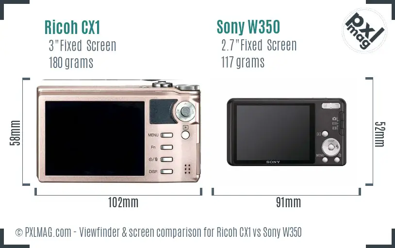 Ricoh CX1 vs Sony W350 Screen and Viewfinder comparison